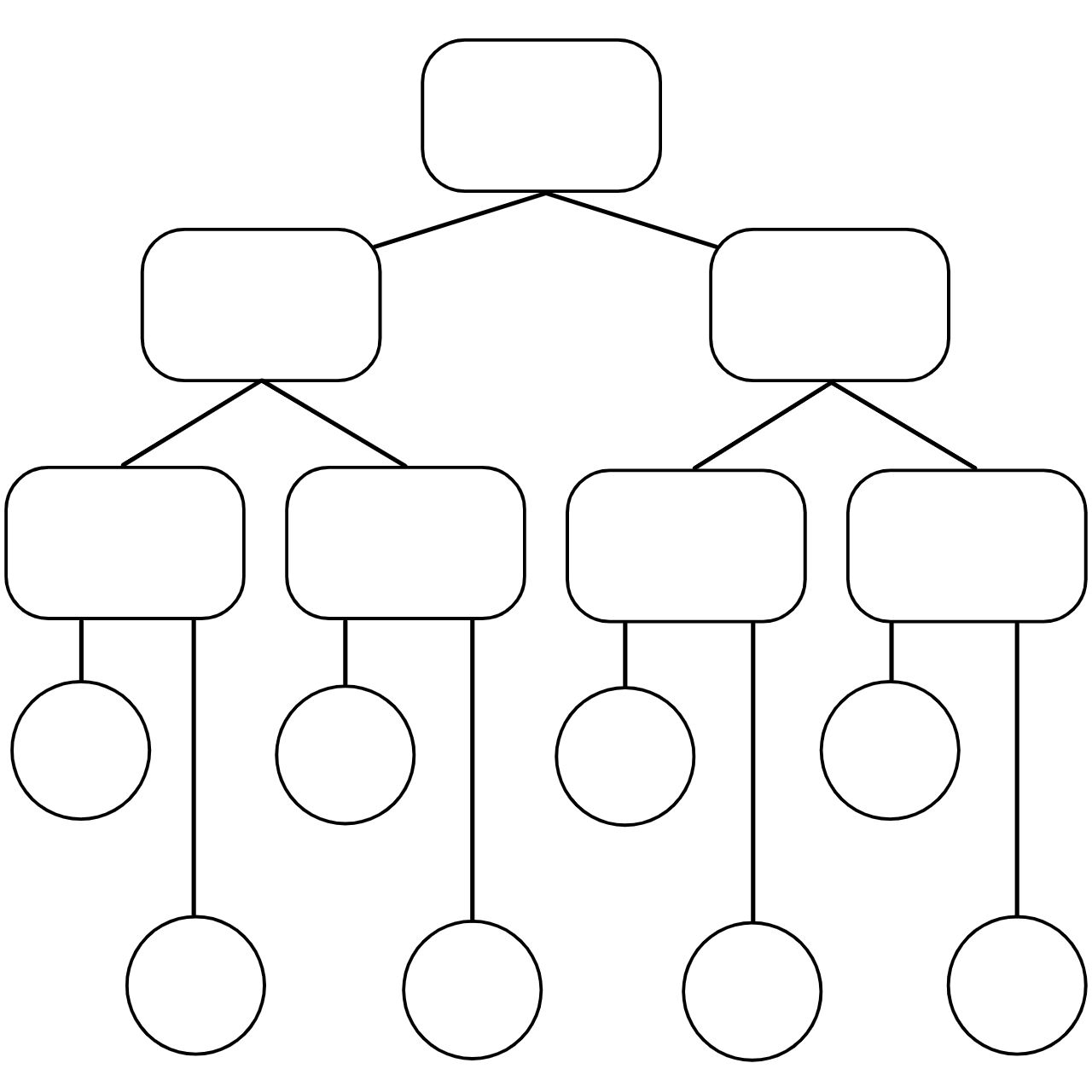 Printable Graphic Organizers Free