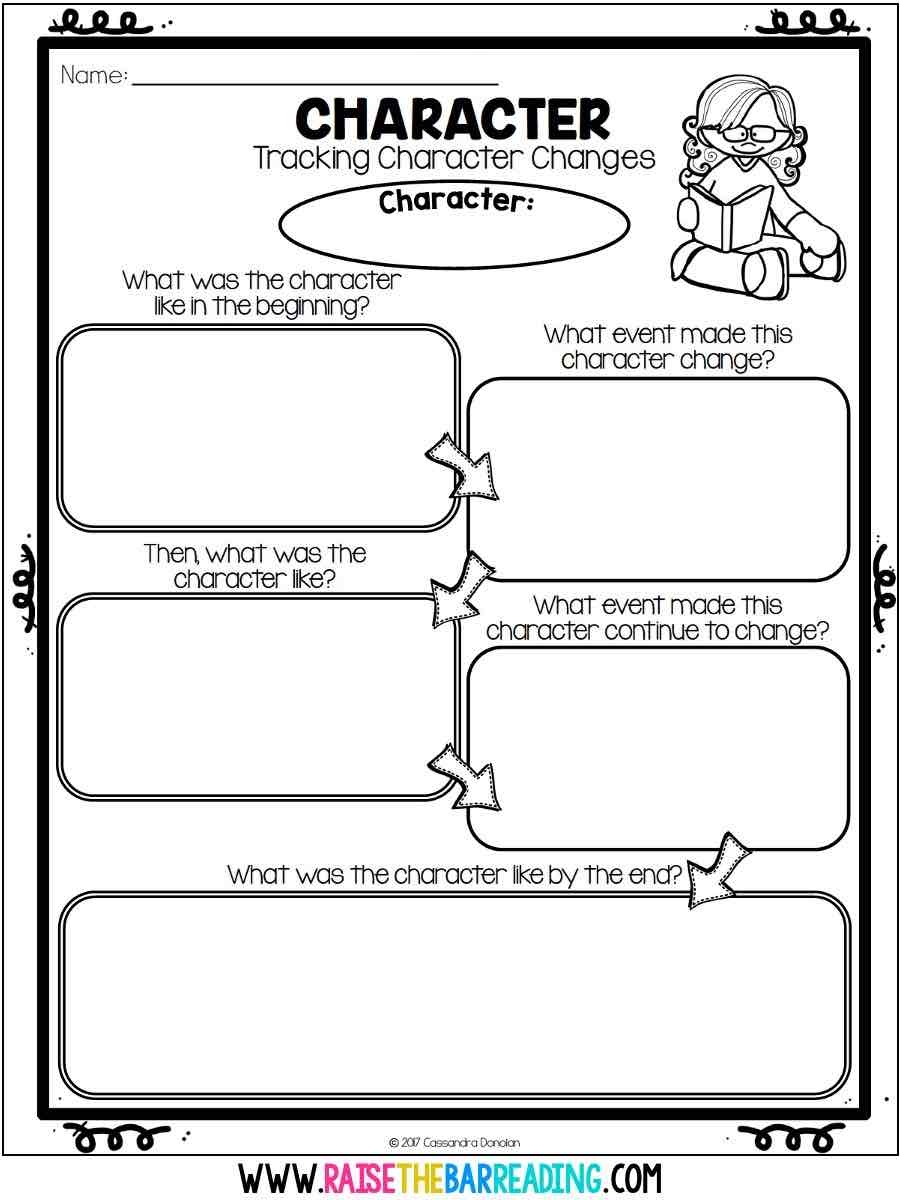 10 Graphic Organizers For Character Traits Analysis Raise The Bar Reading