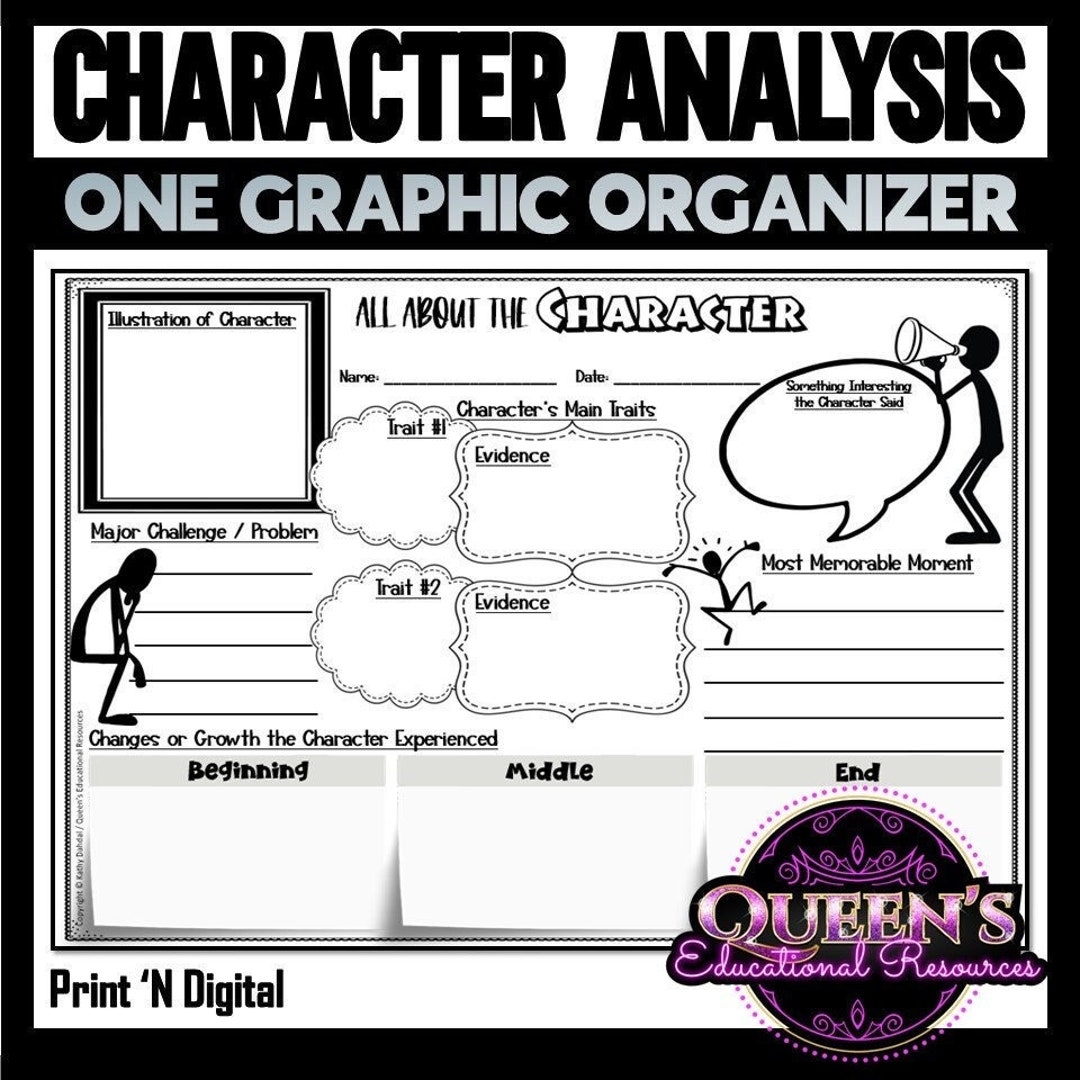 Character Analysis Graphic Organizer Character Traits Character Worksheet Homeschool Reading Strategies Literature Printable Etsy Australia