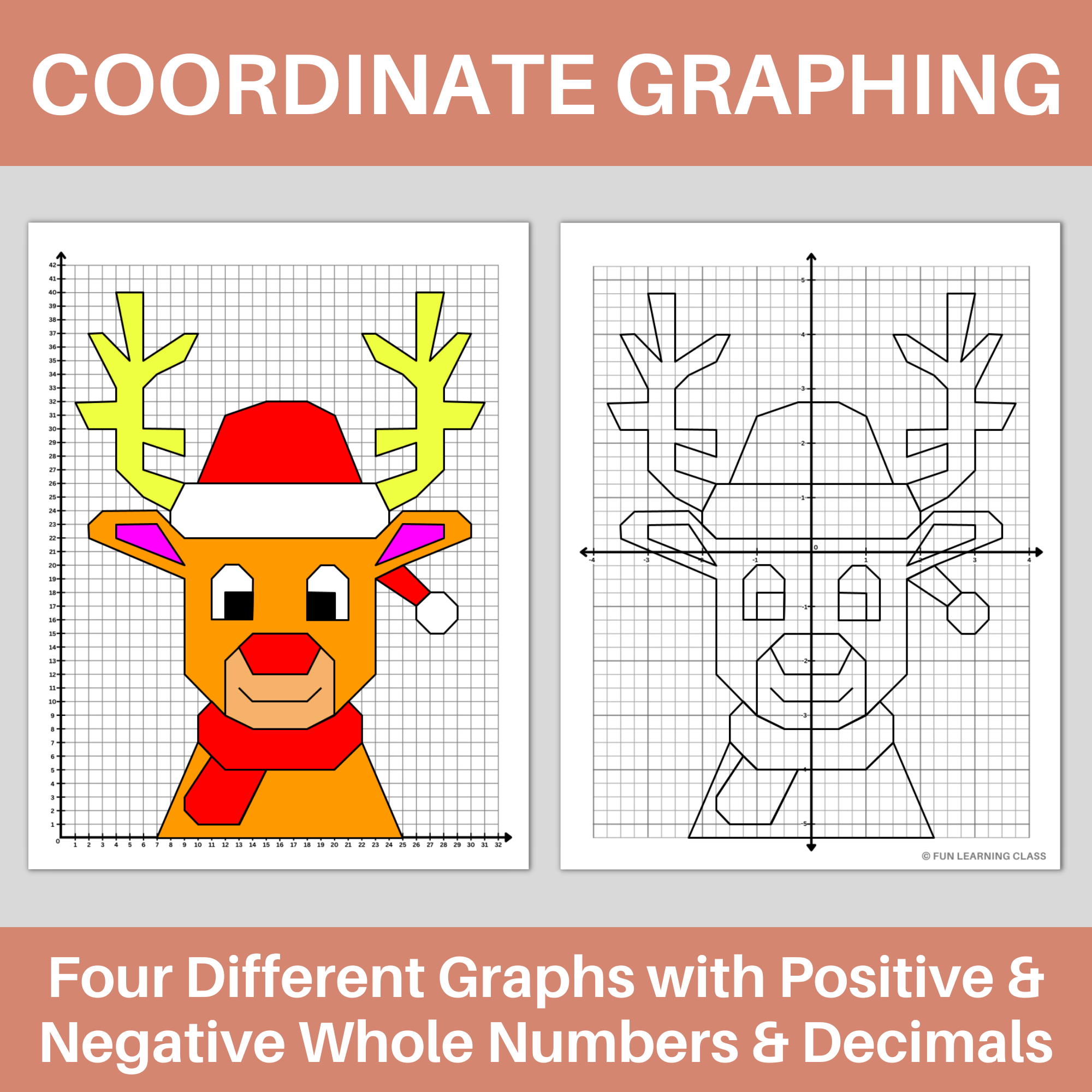 Christmas Reindeer Coordinate Graphing Plotting Points Ordered Pairs Mystery Picture Math Drawing Made By Teachers
