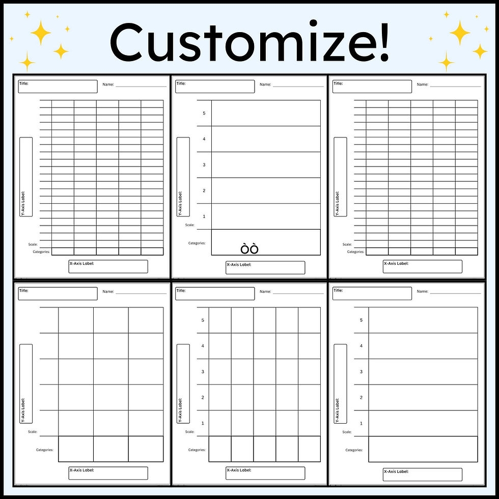 Editable Blank Bar Graph Template With Different Scales And Math Data Activity MB Creations