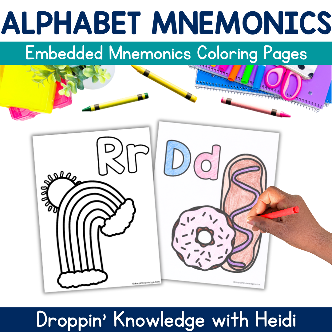 Embedded Mnemonics Resources Research Droppin Knowledge