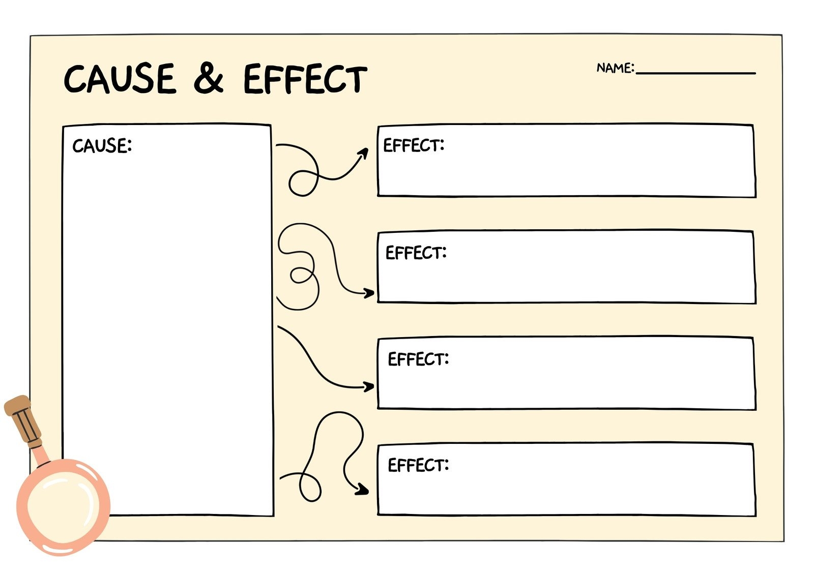 Free And Customizable Cause And Effect Templates Canva