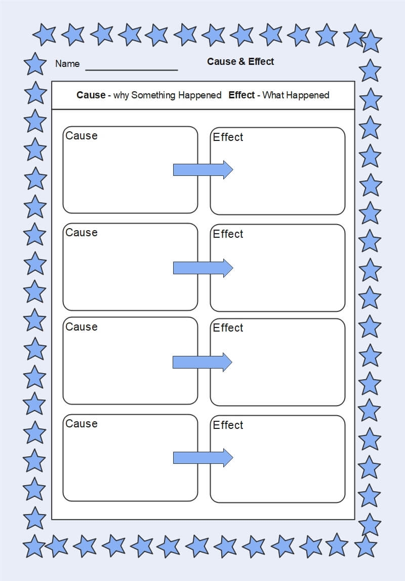 Free Editable Cause And Effect Graphic Organizer Examples EdrawMax Online