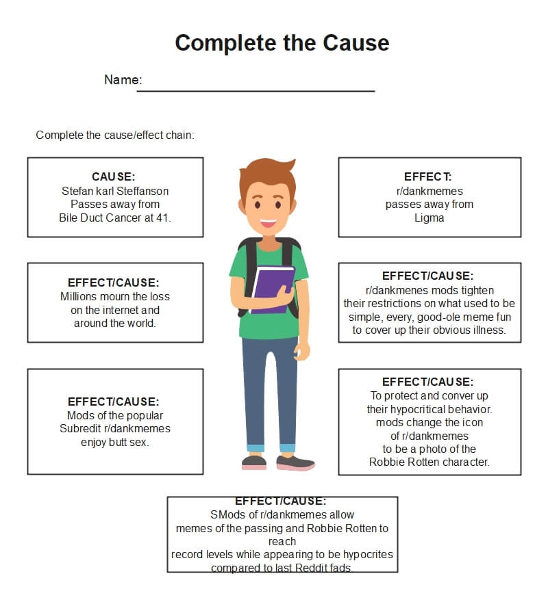 Cause And Effect Graphic Organizer Free Printable