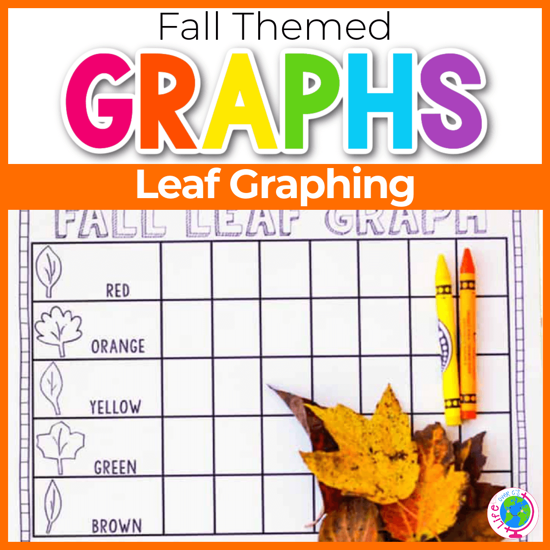 Free Printable Graphs