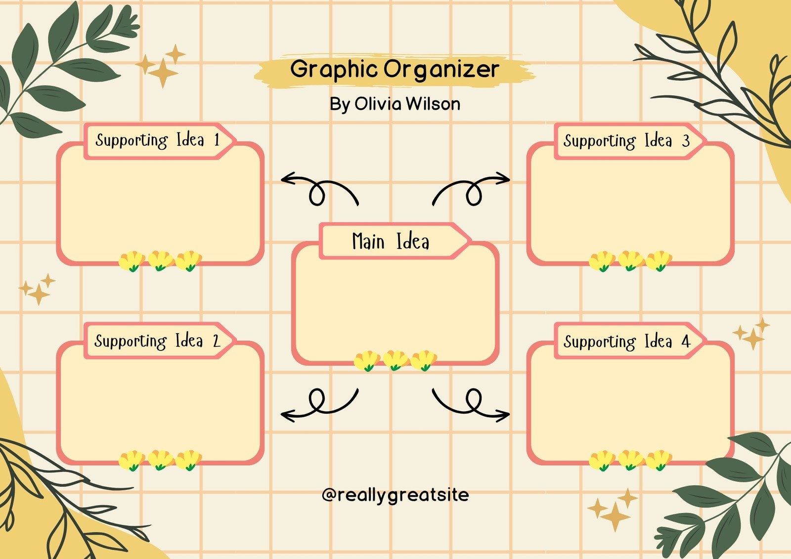 Free Printable Graphic Organizer Templates To Customize Canva