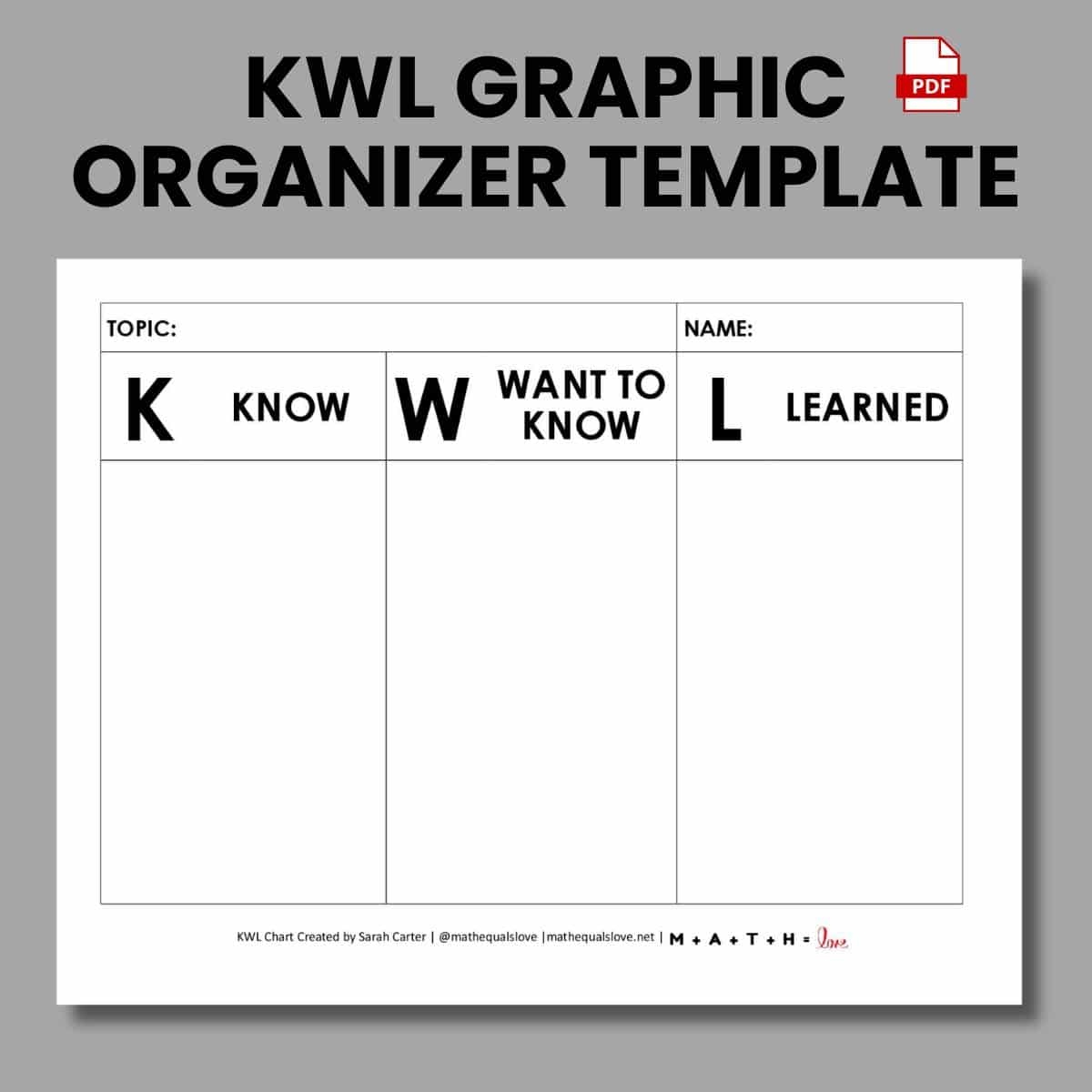 Graphic Organizers Math Love
