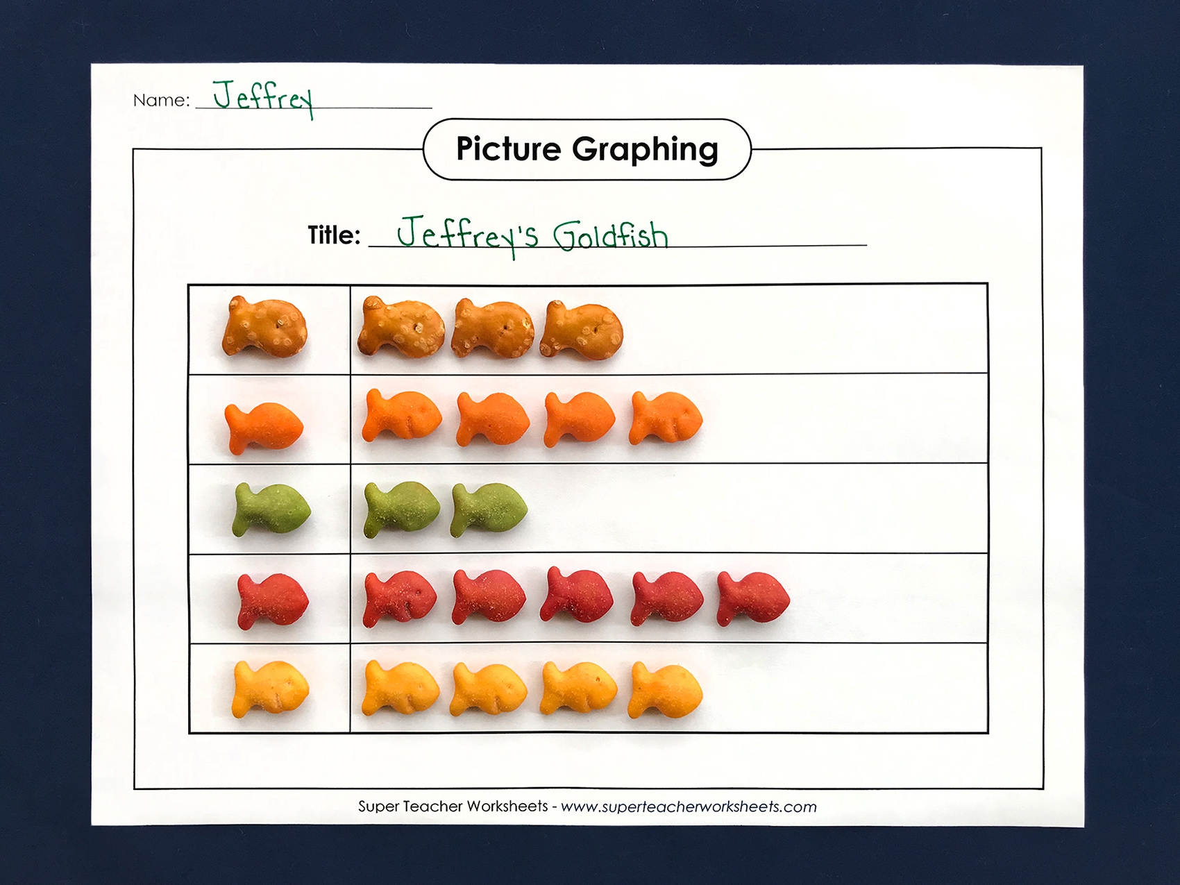 Graphing And Data Skills With Goldfish