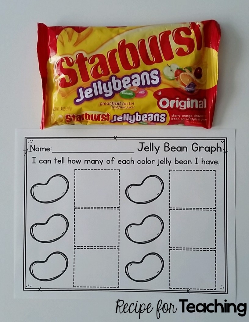 Jelly Bean Graphing Recipe For Teaching