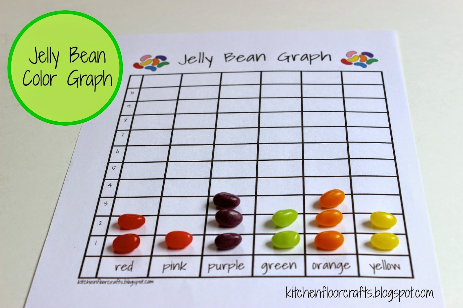Kitchen Floor Crafts Jelly Bean Math 3 Preschool Play Invitations 
