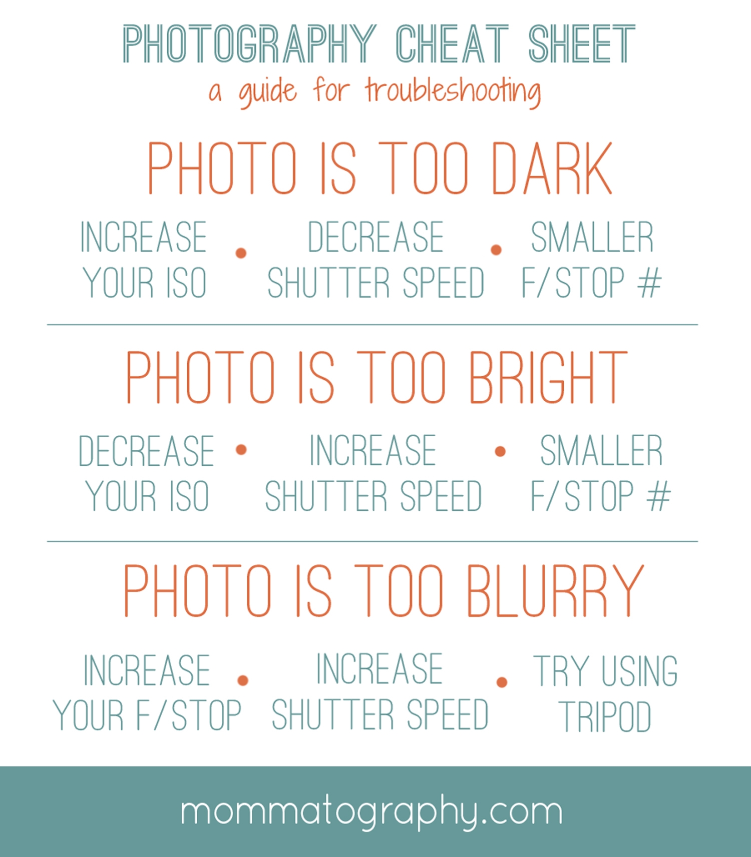 Photography Cheat Sheet Part Two Mommatography
