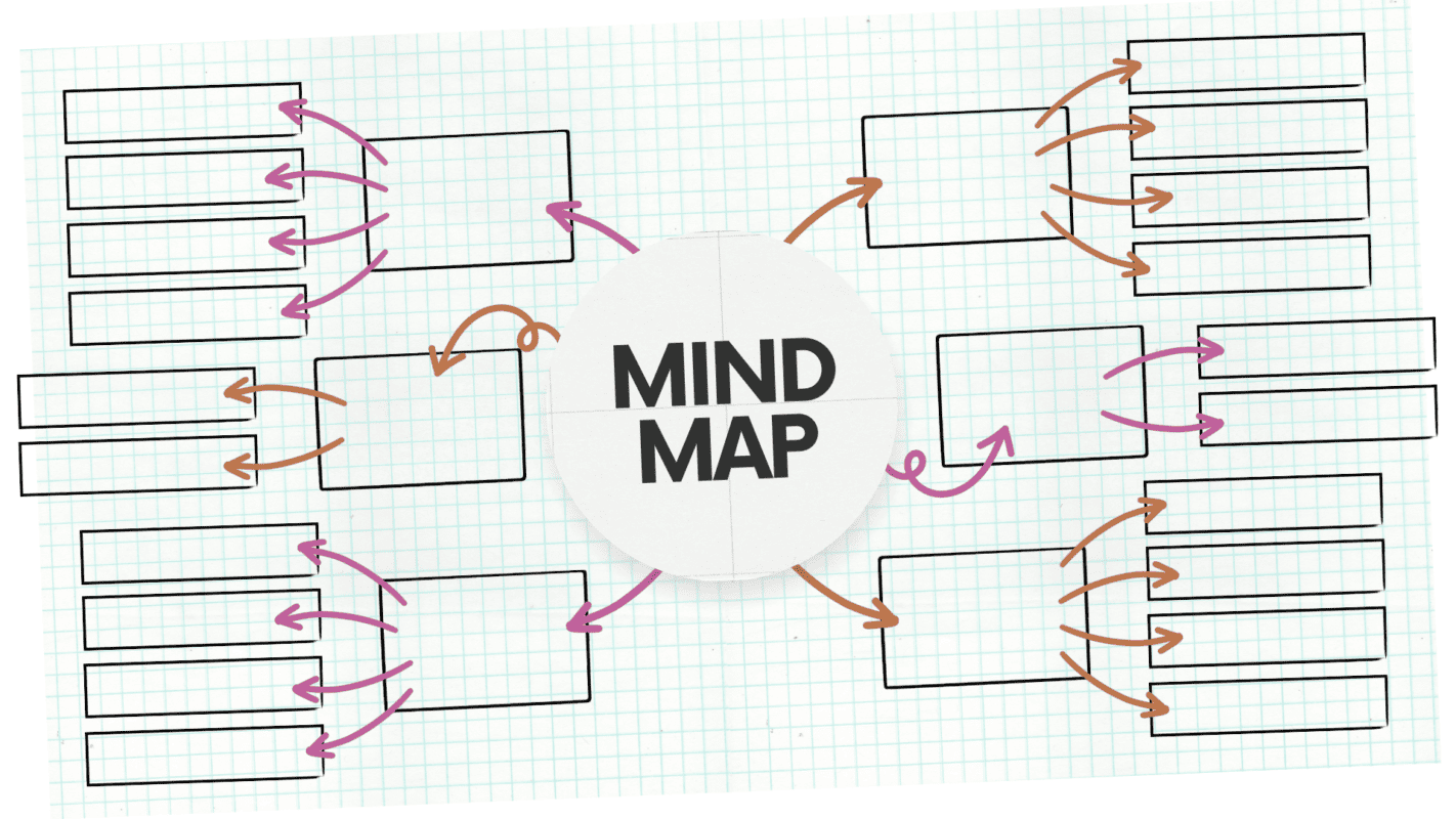 Free Graphic Organizers Printable