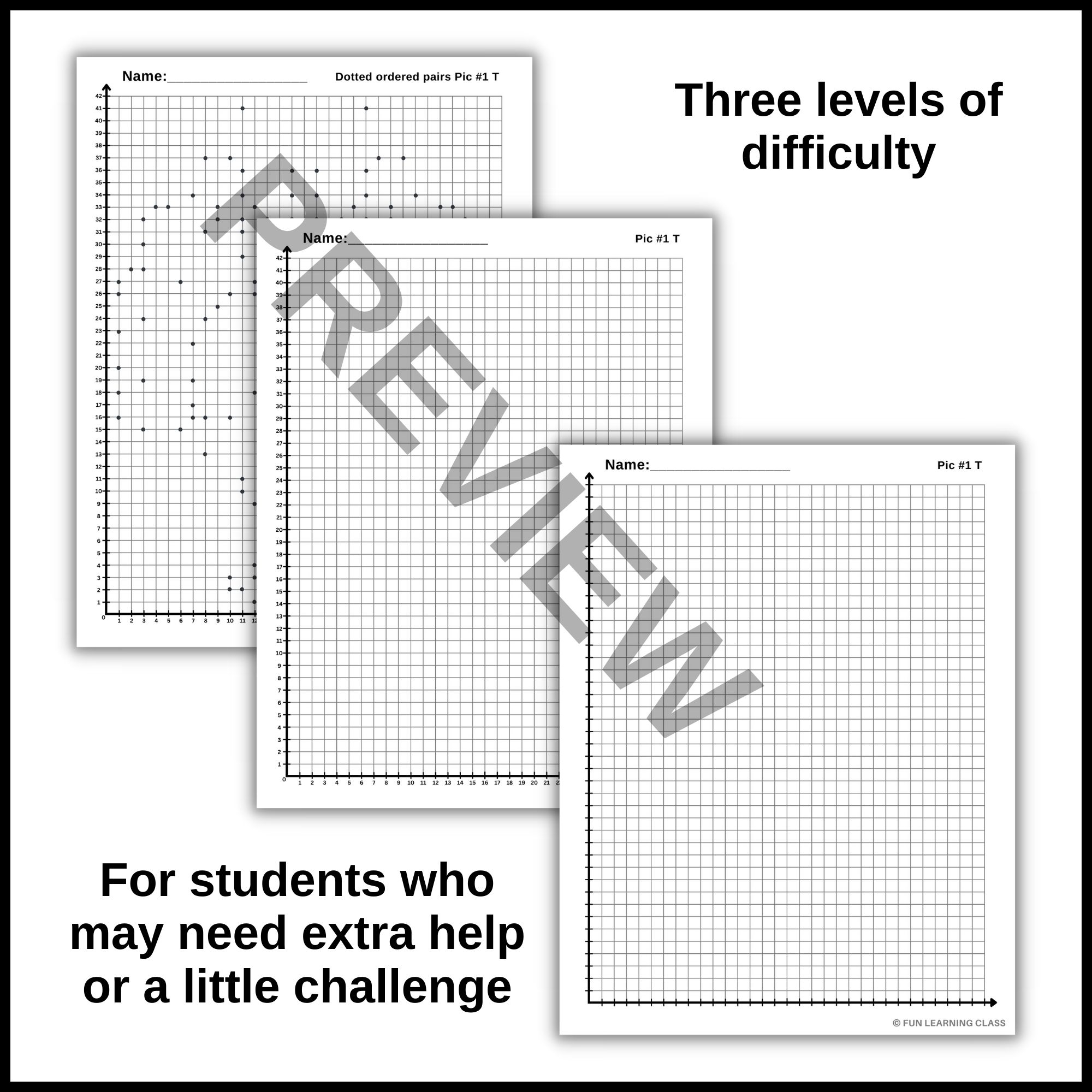 Coordinate Plane Shamrock Graph Printable