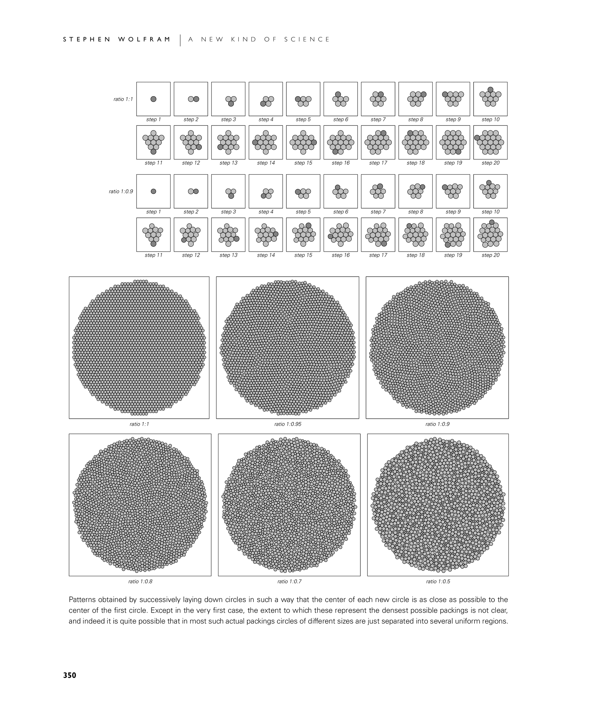 The Problem Of Satisfying Constraints A New Kind Of Science Online By Stephen Wolfram Page 350 