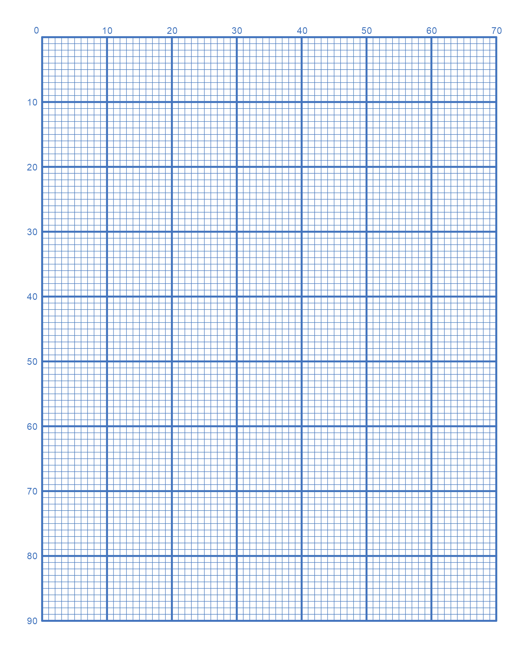 Printable Graph Paper 1/4 Inch Pdf