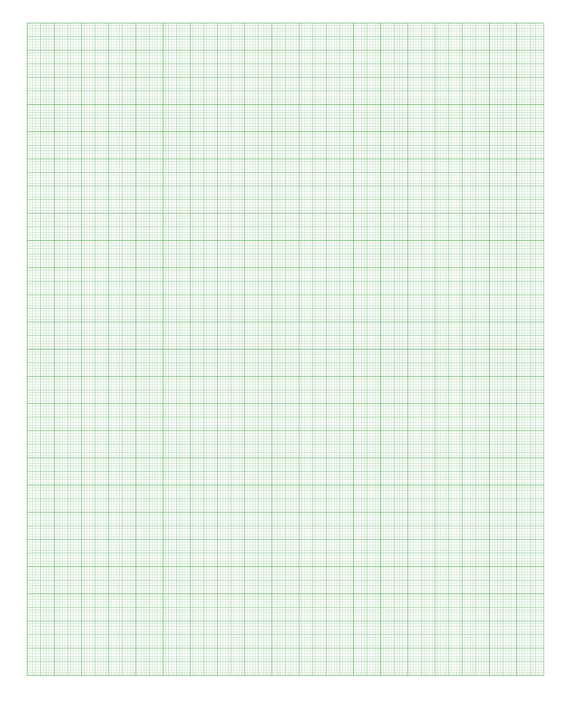 1 Mm Graph Paper For When You Want To Write Your Math Problems REALLY Tiny R ofcoursethatsathing