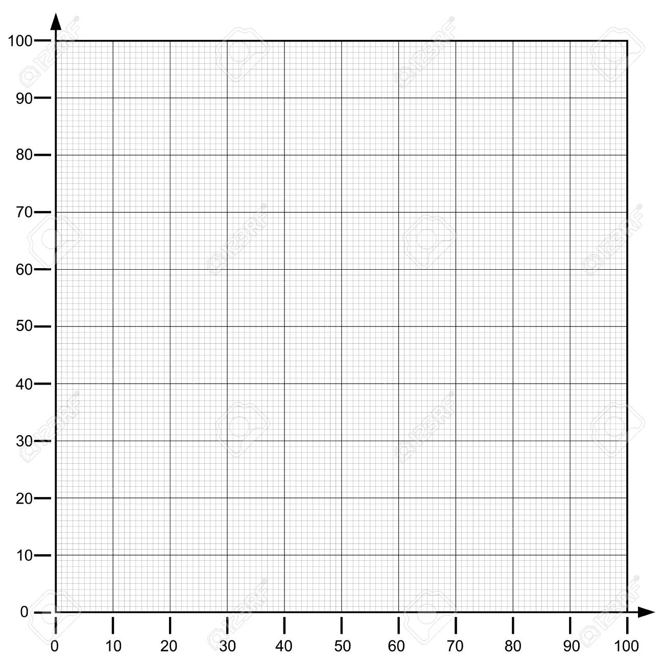 100 By 100 Blank Graph Paper By Have Fun Teaching TPT Worksheets Library