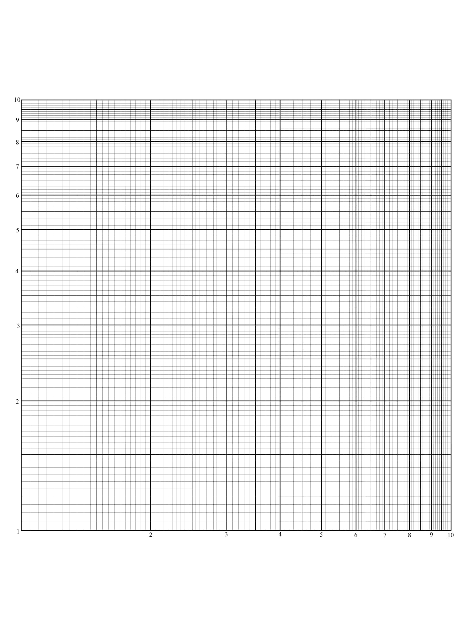11 Lined Paper Templates PDF