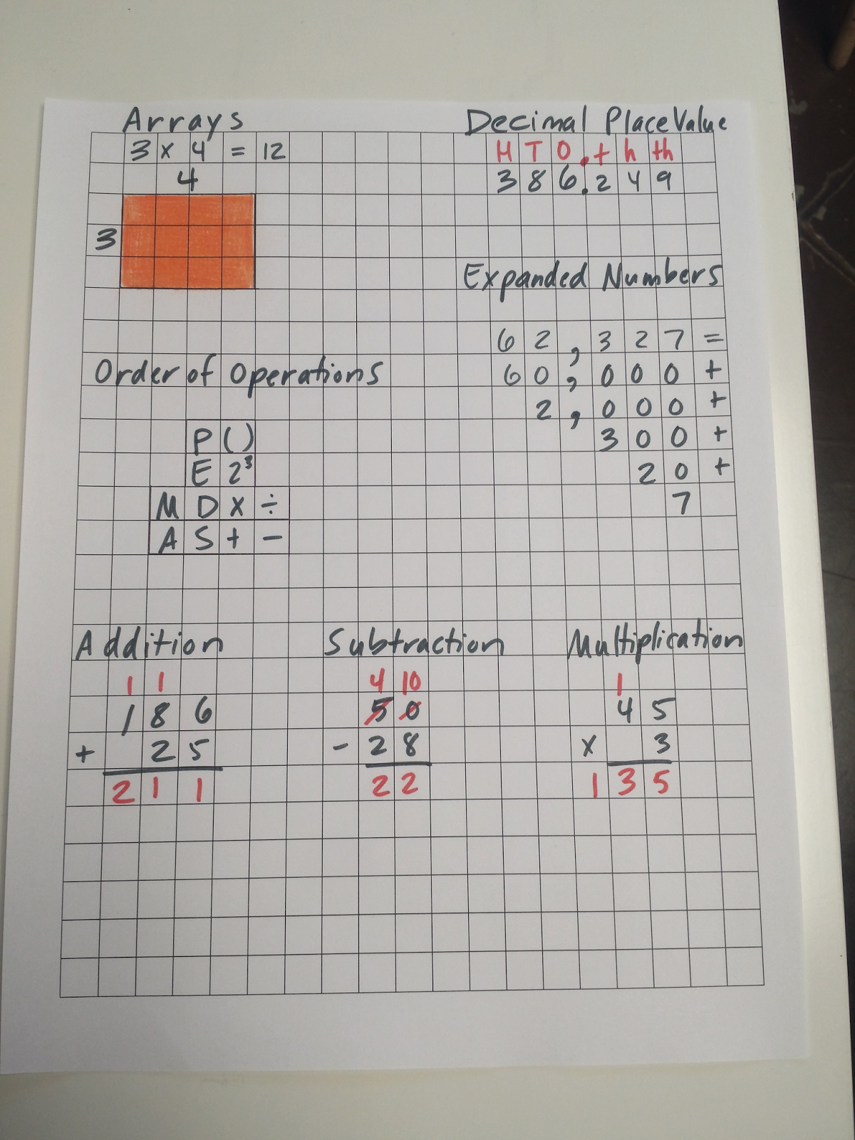 Graphing Paper With Numbers