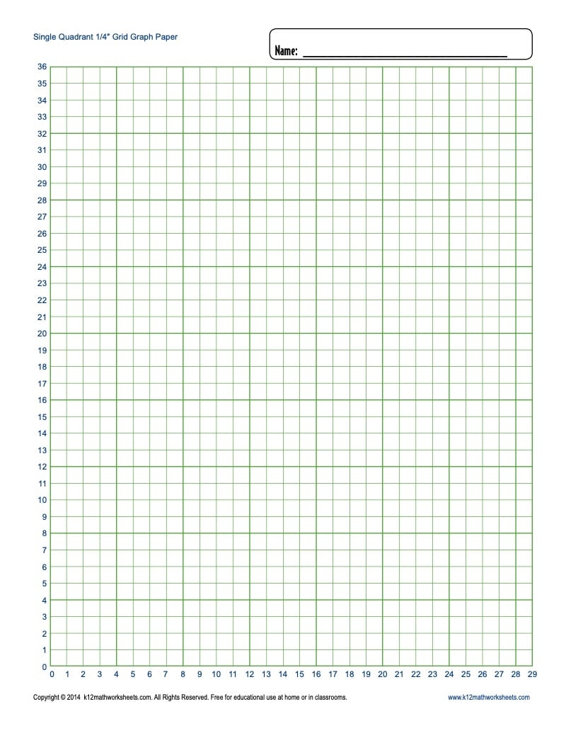 24 Free Printable Graph Paper Templates Word PDF Worksheets Library
