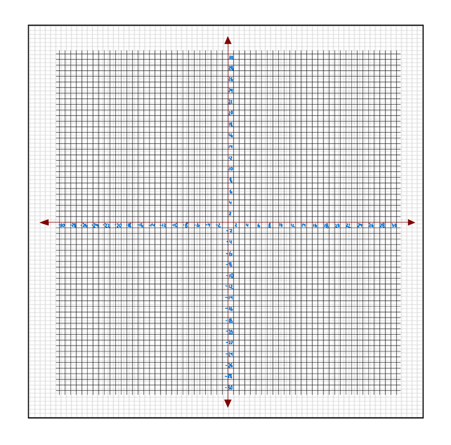 30x30 Graph Paper With Numbers By Nxr064 On DeviantArt