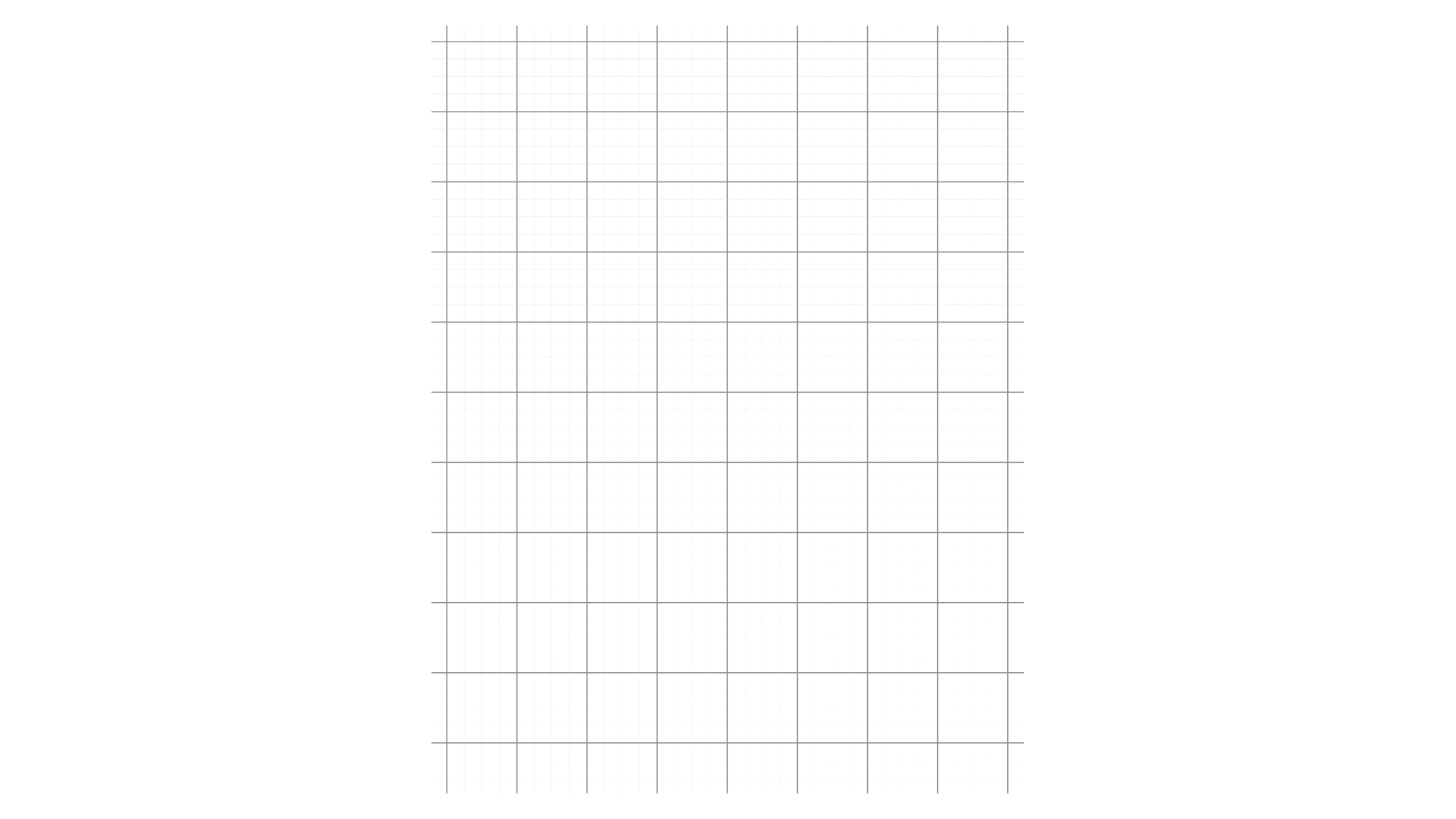 4x4 Graph Paper With 1 Inch Graph Overlay IWorkCommunity