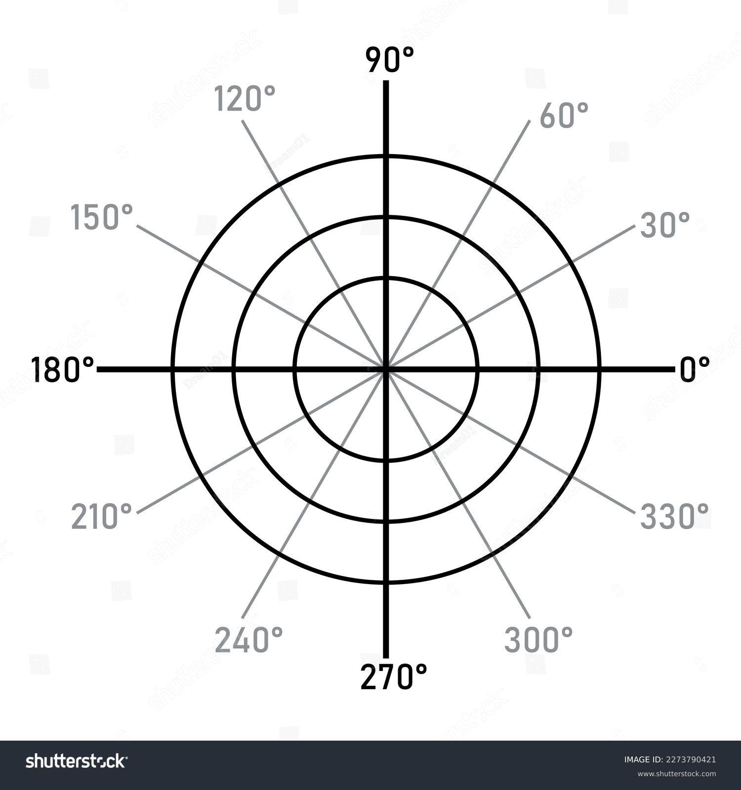 867 Polar Coordinates Stock Vectors And Vector Art Shutterstock