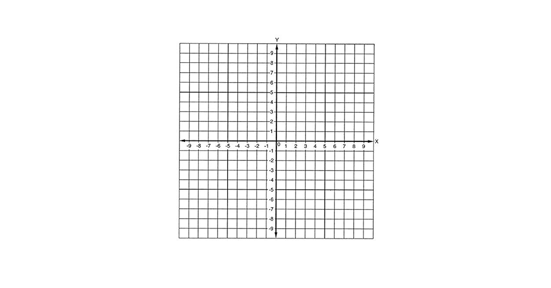 Amazon Geyer Instructional Products 150241 Graph Stickers Number Axis Numbered 10 To 10 4 Wide White Black Pack Of 500 Office Products