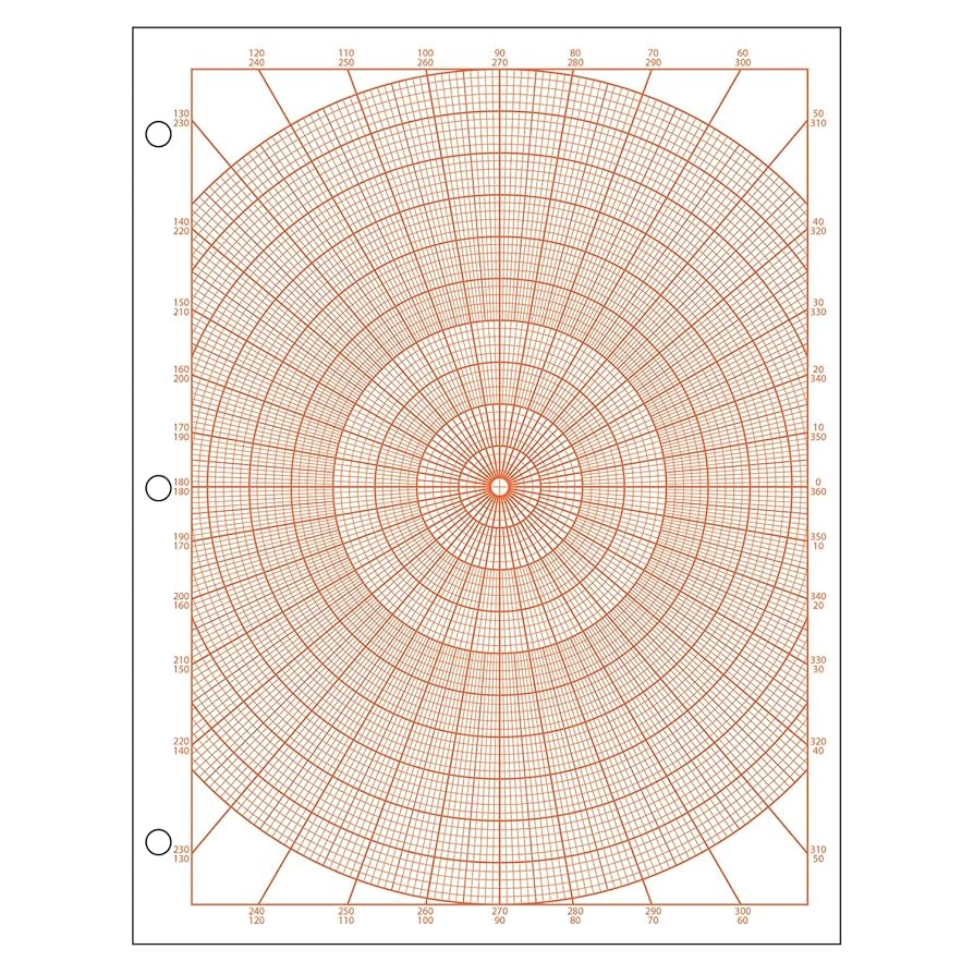 Amazon Geyer Instructional Products Polar Graph Paper With Degrees 1 Circle Graph With 1 10 Spacing Graduated Every 1 And Accentuated Every 5 Double Sided 500 Sheet Ream Three Hole Punched Office Products