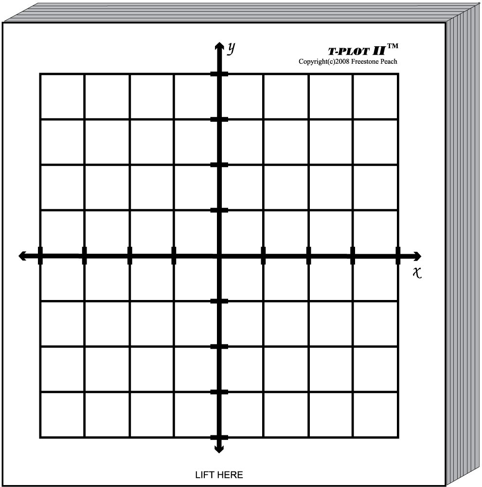 Amazon MiniPLOT Graph Paper Pads 10 Pads Of 3x3 Inch Adhesive Backed XY Axis Coordinate Grid Paper 50 Sheets Per Pad Grid 8 X 8 Squares Use For Homework Taking
