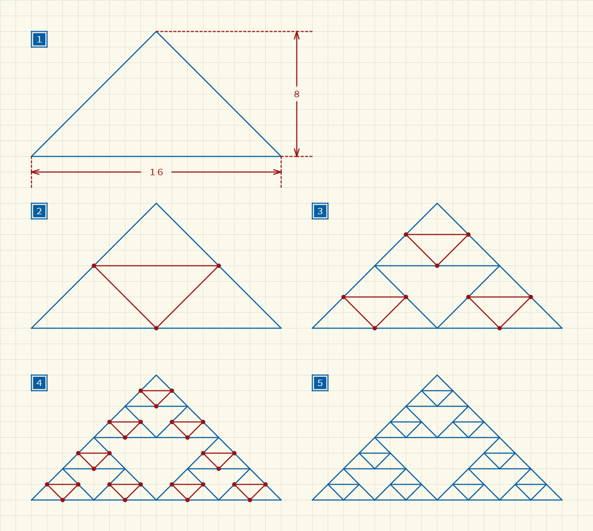Another Tutorial For Some Line Art On Graph Paper Sierpinski Triangle R 1001patterns