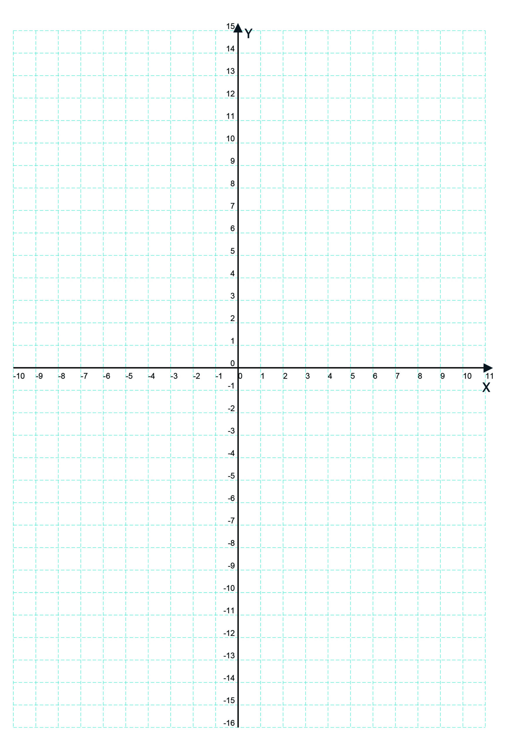 Blank Cartesian Plane PDF Graph Paper Page