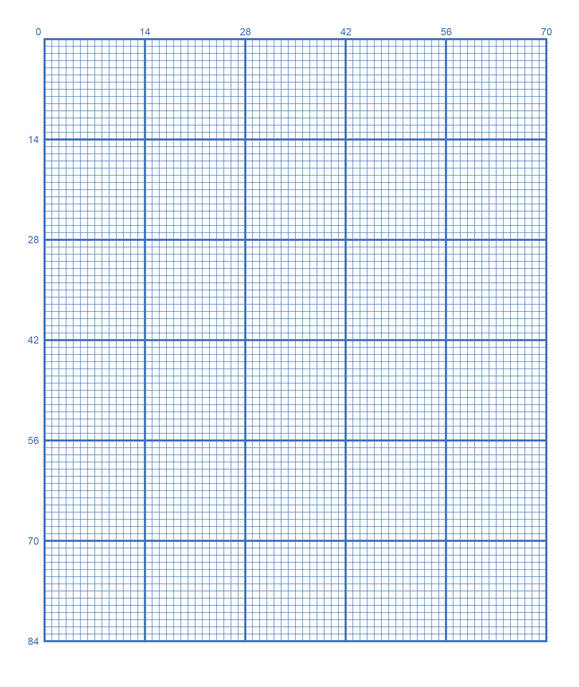 Blank Graph Paper Worksheets Library