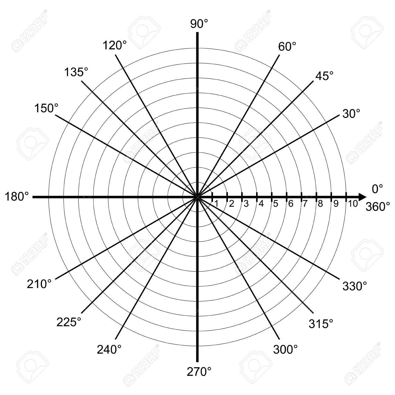 Blank Polar Graph Paper Protractor Pie Chart Vector Royalty Free SVG Cliparts Vectors And Stock Illustration Image 76239261 