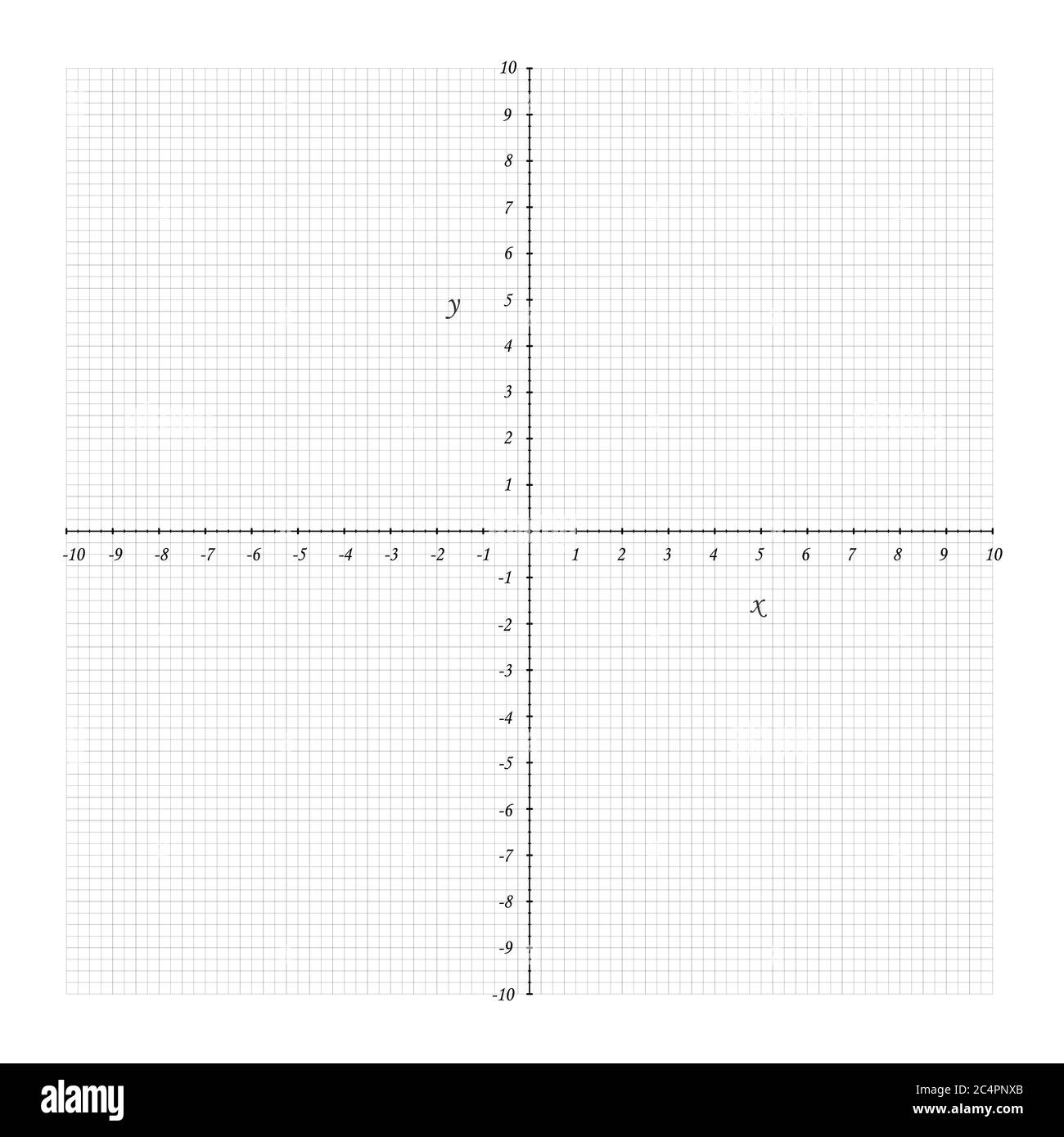 Cartesian Coordinate System Grid Two dimensional Vector Geometry And Algebra Scheme Blank Worksheet Curve Point Plain Graph Graphic Illustration Stock Vector Image Art Alamy