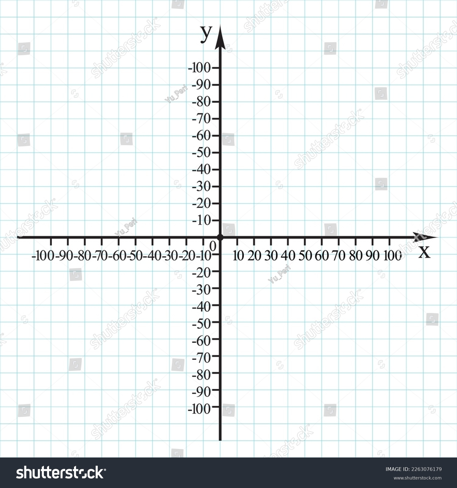 Cartesian Coordinate System Plane 0 100 Stock Vector Royalty Free 2263076179 Shutterstock
