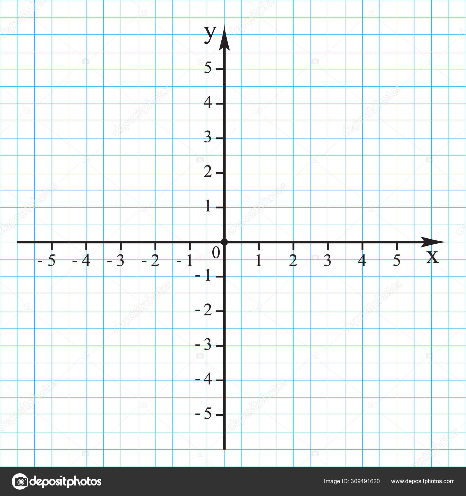 Cartesian Coordinate System Plane Graph Grid Paper Vector Stock Vector By julia2811n gmail 309491620