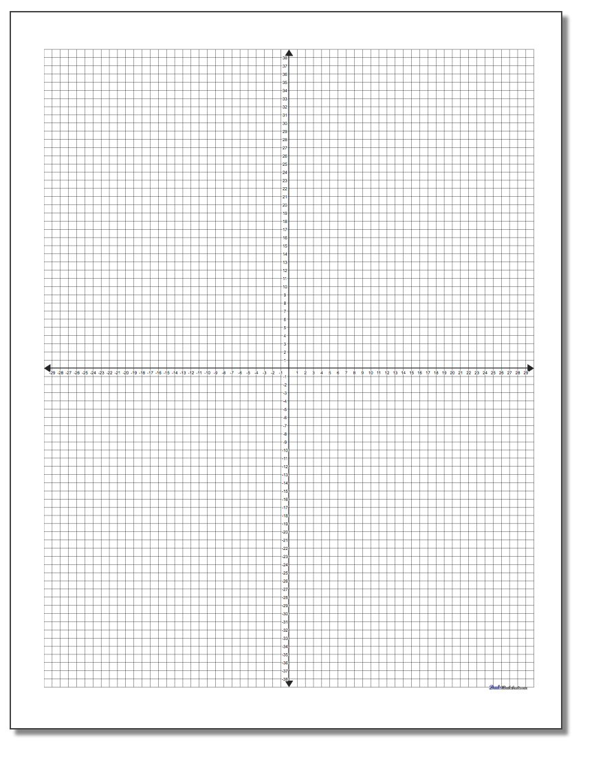 Collection 28 Stock Images Grid Paper With X And Y Axis Completed