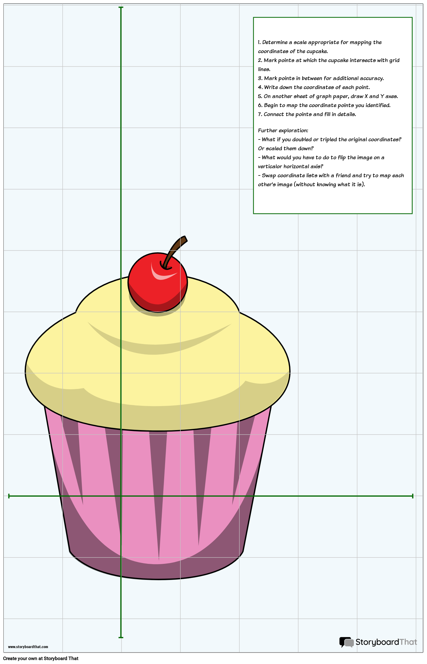 Coordinate Example Storyboard By Kristen