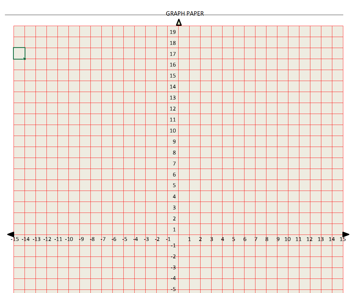 Coordinate Graph Paper Template Axis Labels The Spreadsheet Page Worksheets Library