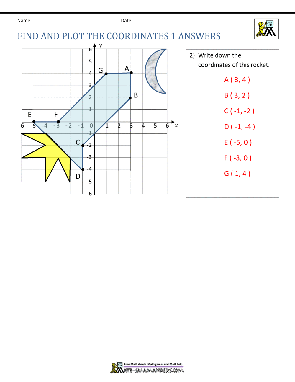 Coordinate Plane Graphing