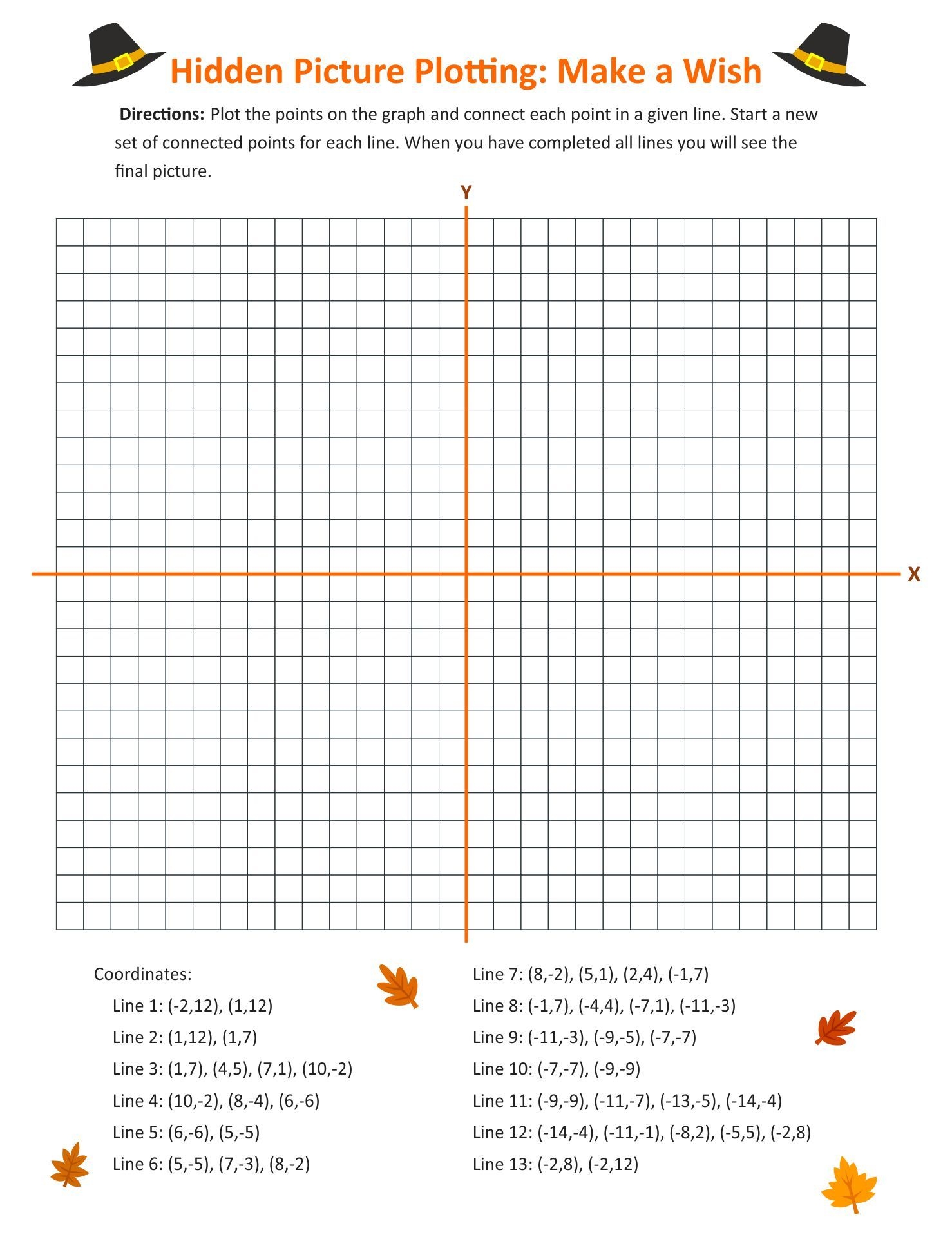 Coordinate Plane PDF