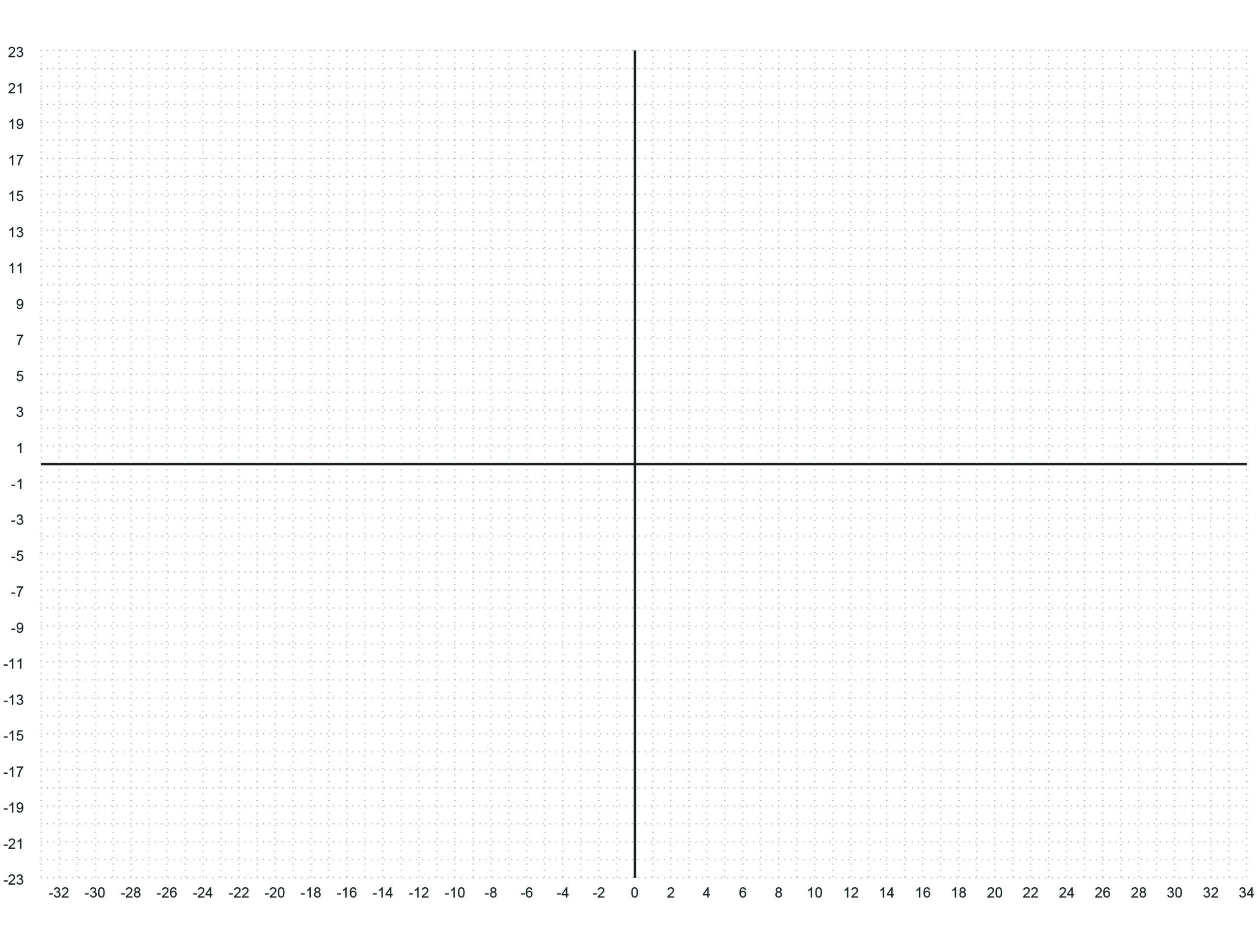 Coordinate Plane PDF Graph Paper Page