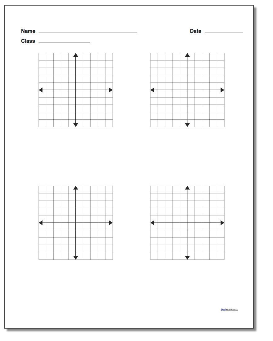 Coordinate Plane PDF