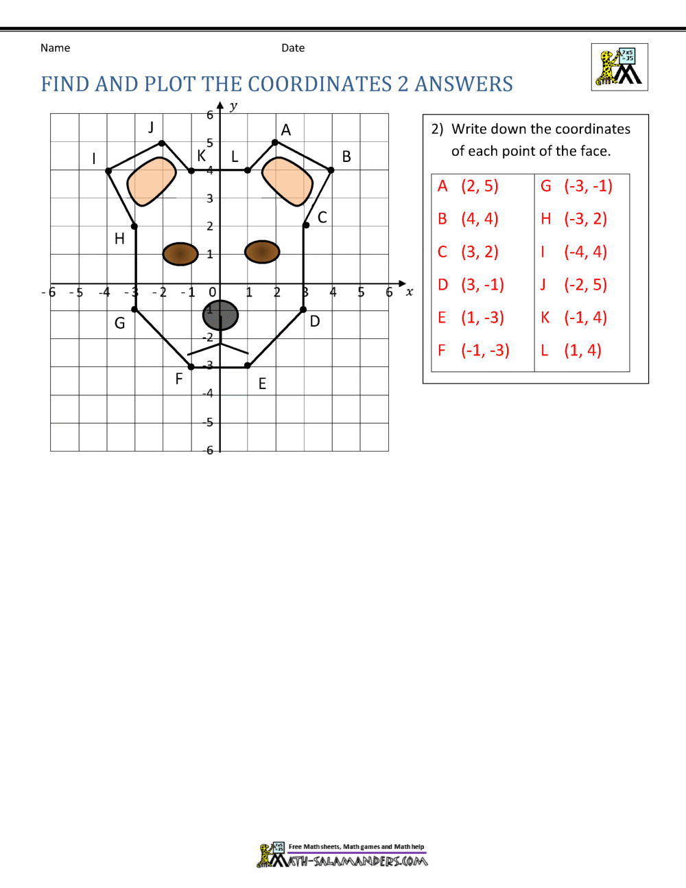 Coordinate Plane Worksheets 4 Quadrants