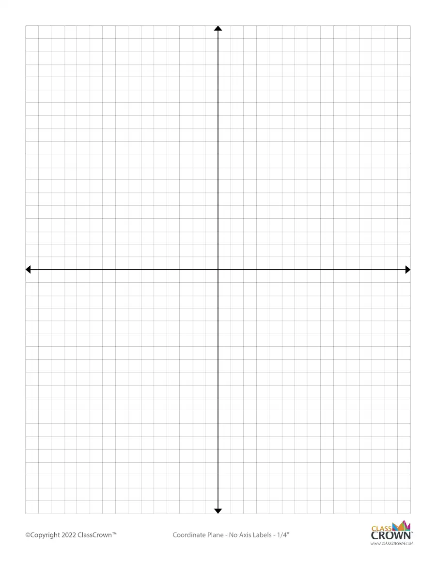 Coordinate Planes ClassCrown