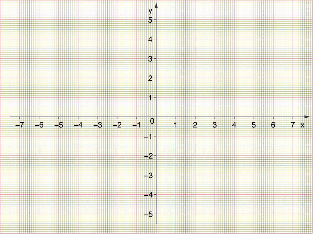 Coordinate System Four Quadrants Graph Paper Full Size PNG Download SeekPNG