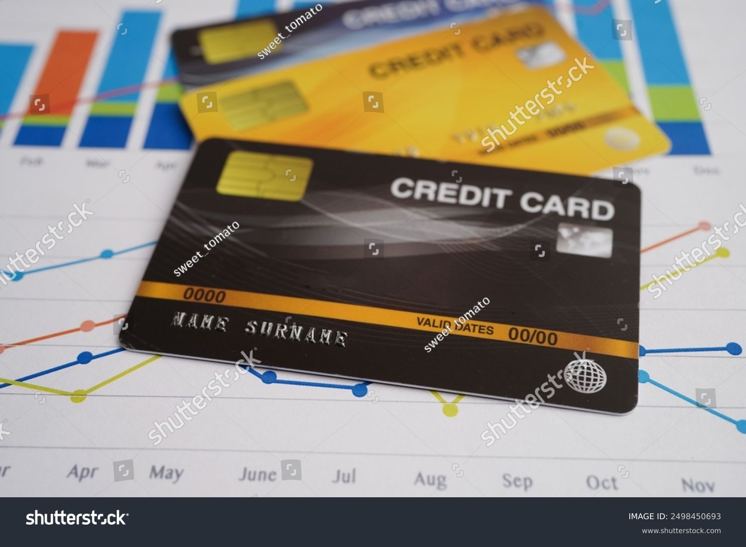 Credit Card On Graph Paper Online Stock Photo 2498450693 Shutterstock