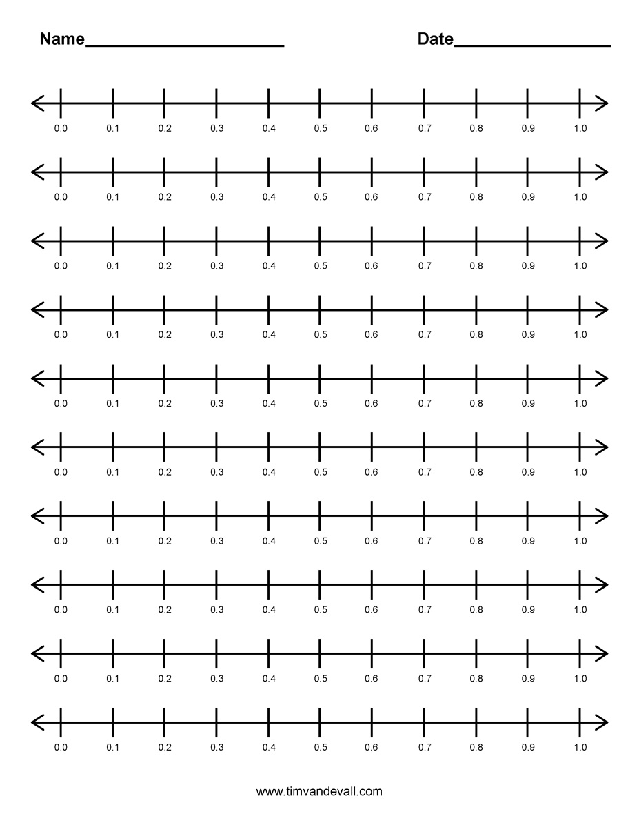 Decimal number line template Tim s Printables